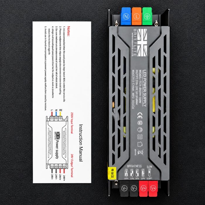 Brittlite 24V 300W LED Power Supply